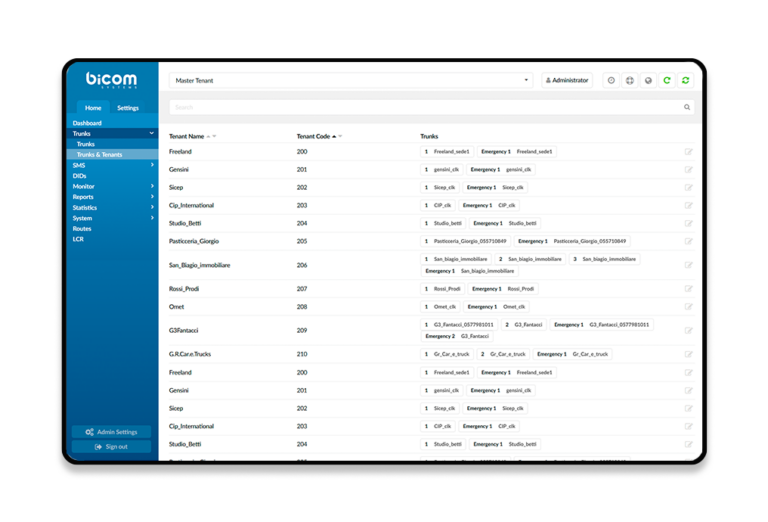 Gestione Trunk Sip Per Tenant​