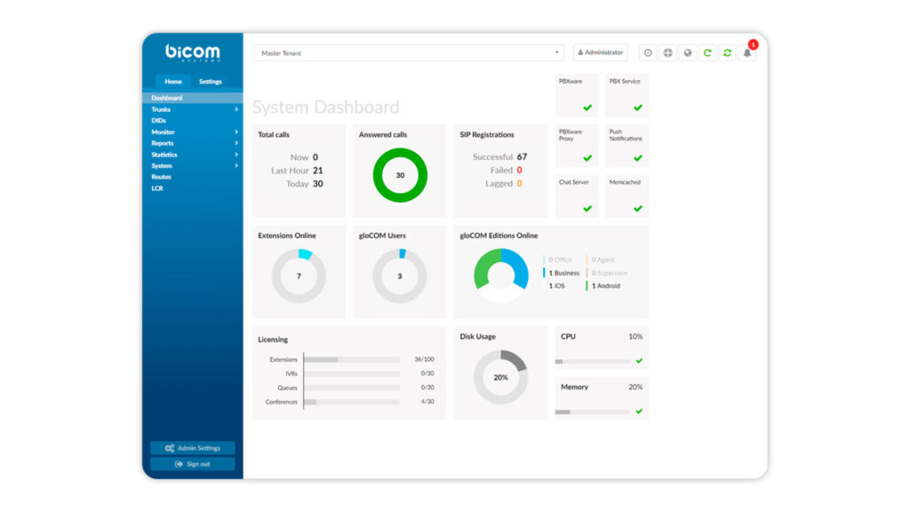 Esplorando lomnicanalita Sevda Frasto piattaforma