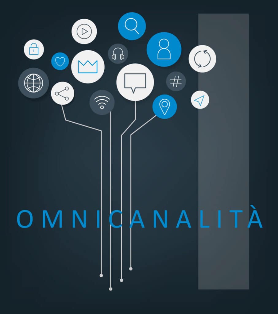 Tecnologia di comunicazione omnicanale per aziende.