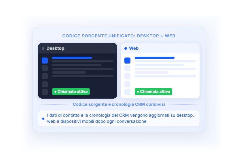 CODICE-UNIFICATO-NEXT